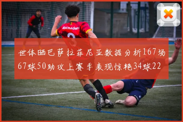 世体晒巴萨拉菲尼亚数据分析167场67球50助攻上赛季表现惊艳34球22助